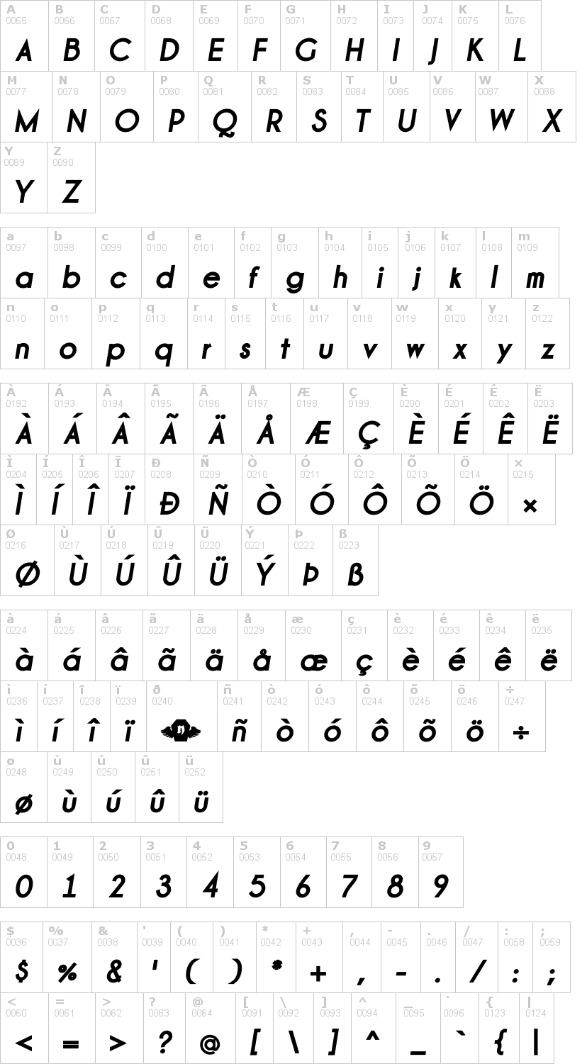 Lettere dell'alfabeto del font champagne-limousines con le quali è possibile realizzare adesivi prespaziati