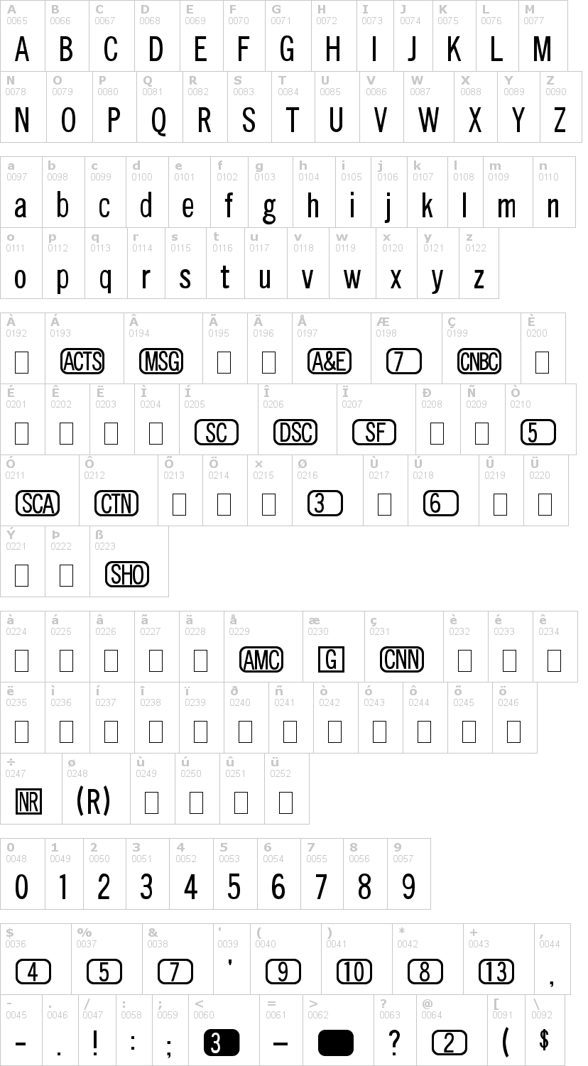 Lettere dell'alfabeto del font chanl con le quali è possibile realizzare adesivi prespaziati