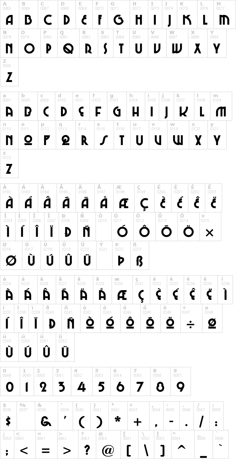Lettere dell'alfabeto del font chi-town con le quali è possibile realizzare adesivi prespaziati