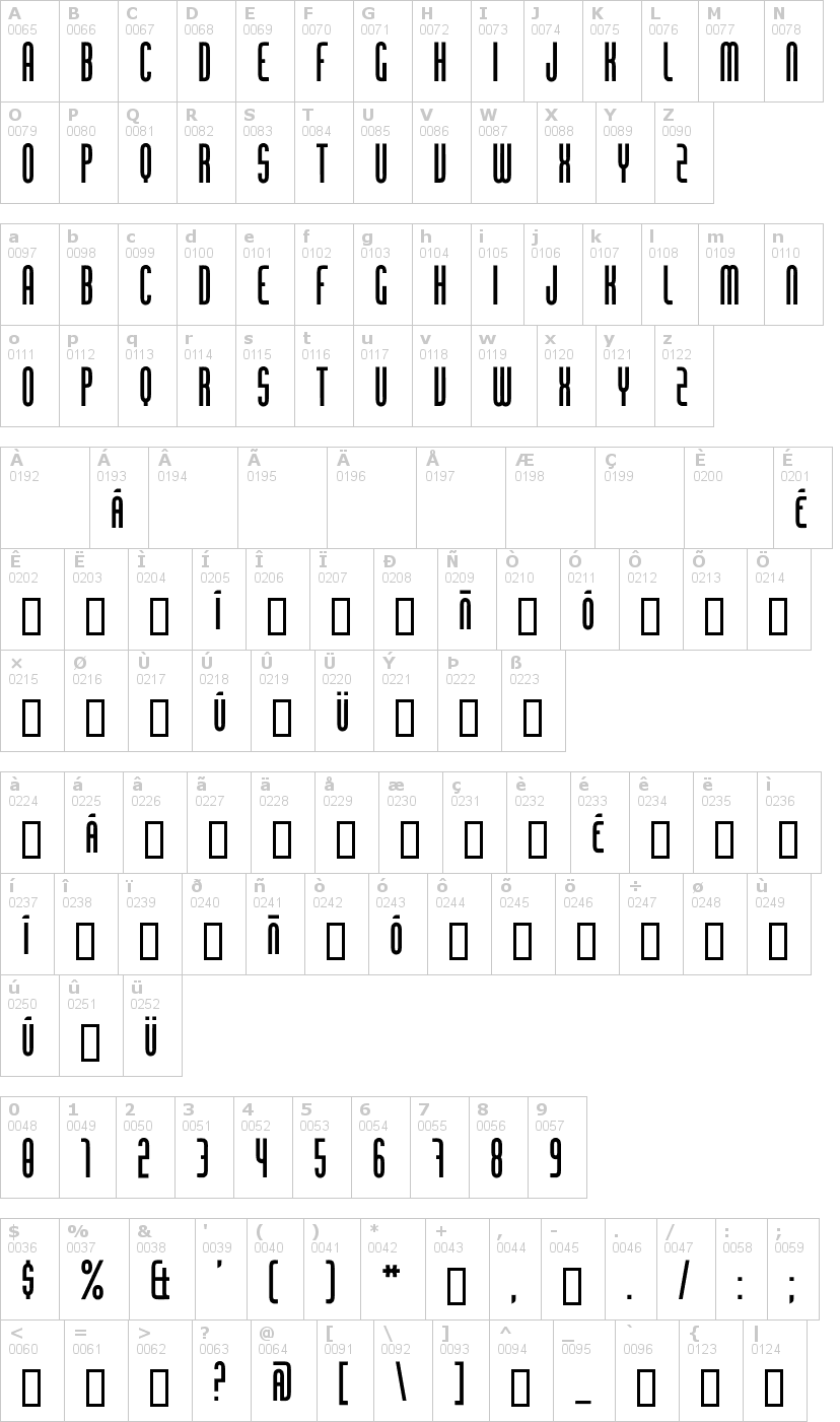 Lettere dell'alfabeto del font chingolo-pro con le quali è possibile realizzare adesivi prespaziati