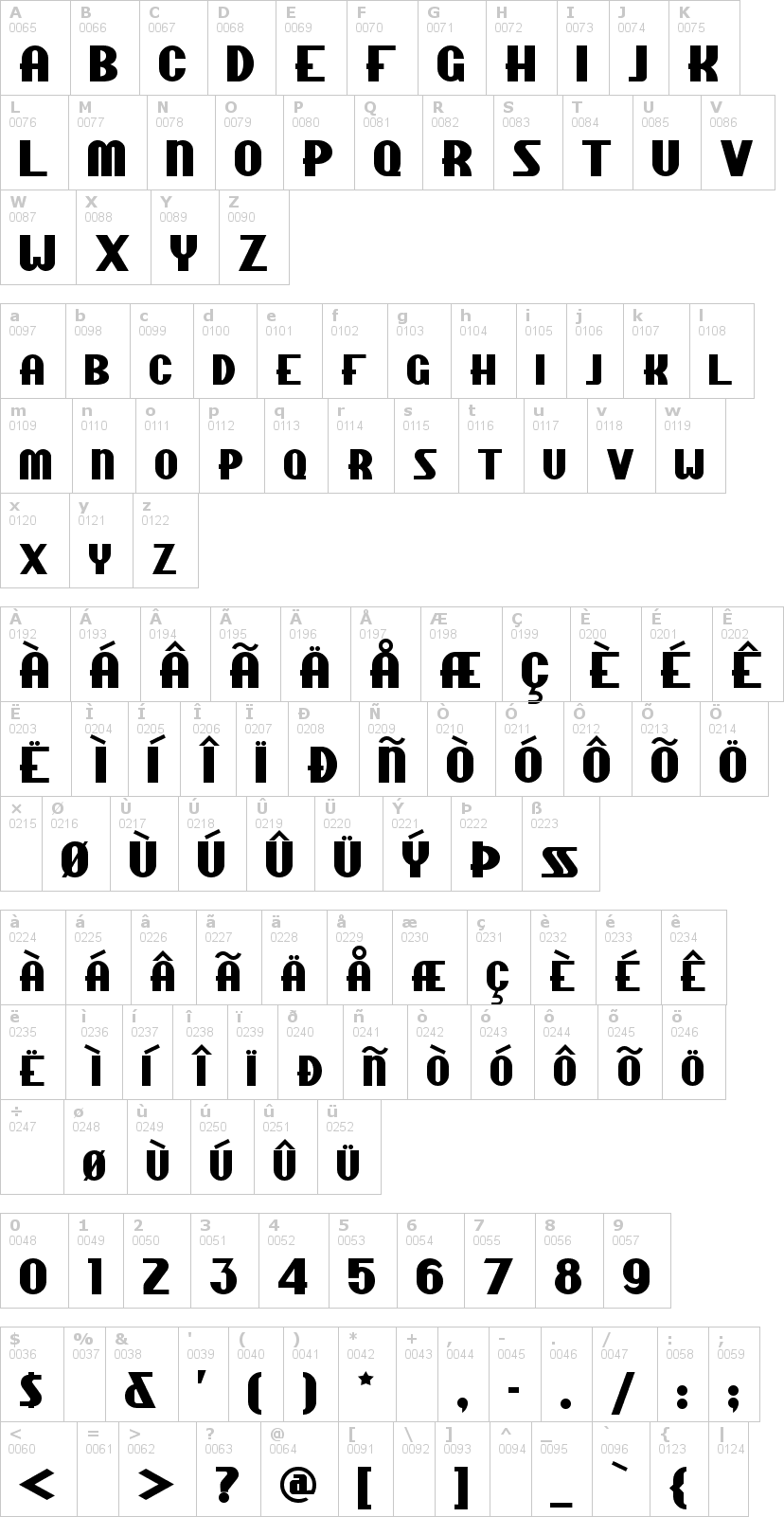 Lettere dell'alfabeto del font chippewafalls con le quali è possibile realizzare adesivi prespaziati