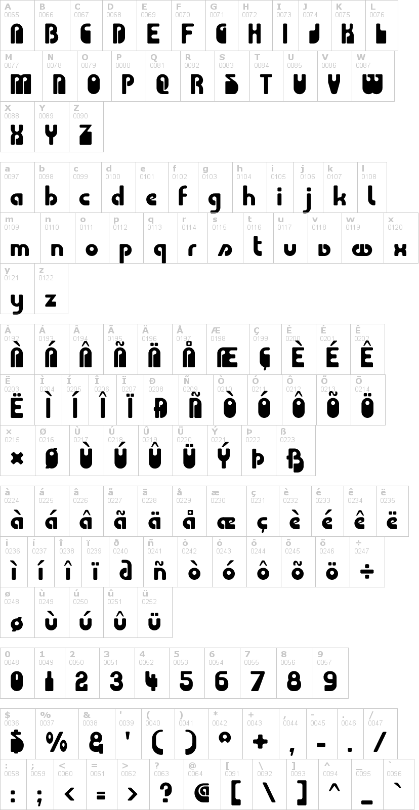 Lettere dell'alfabeto del font choda con le quali è possibile realizzare adesivi prespaziati