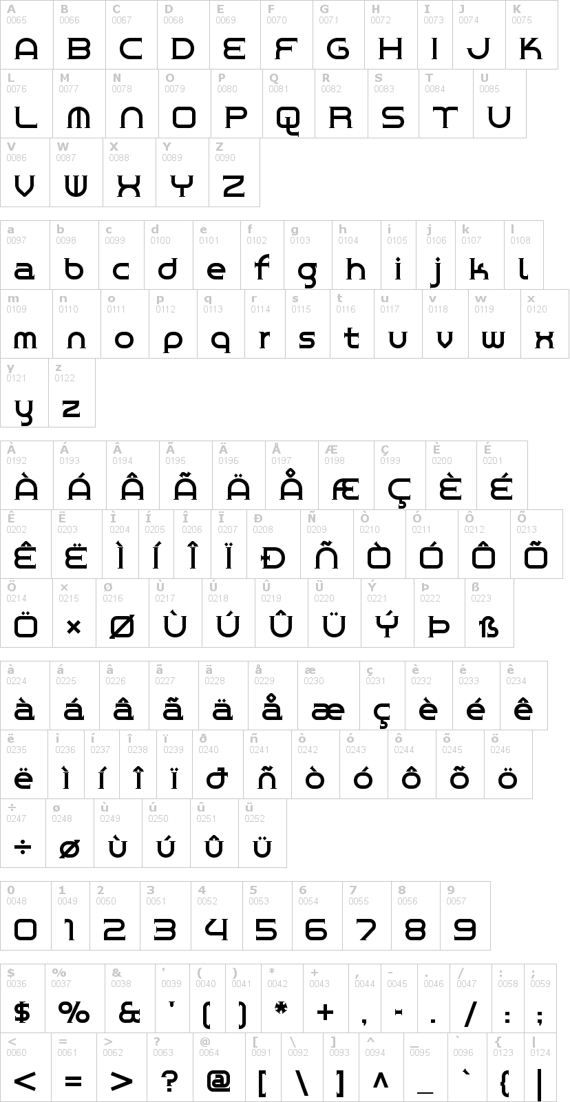Lettere dell'alfabeto del font chromeyellow con le quali è possibile realizzare adesivi prespaziati