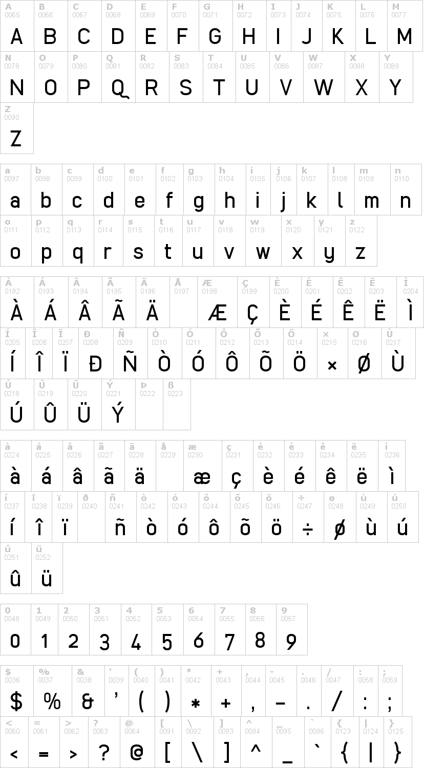 Lettere dell'alfabeto del font cibreo con le quali è possibile realizzare adesivi prespaziati