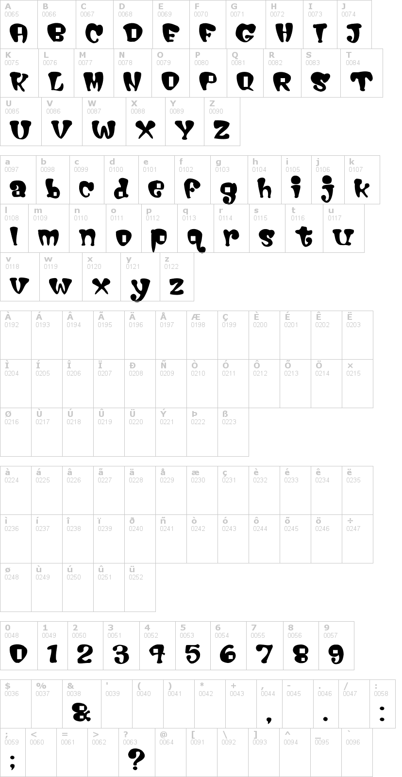 Lettere dell'alfabeto del font cigarstore con le quali è possibile realizzare adesivi prespaziati