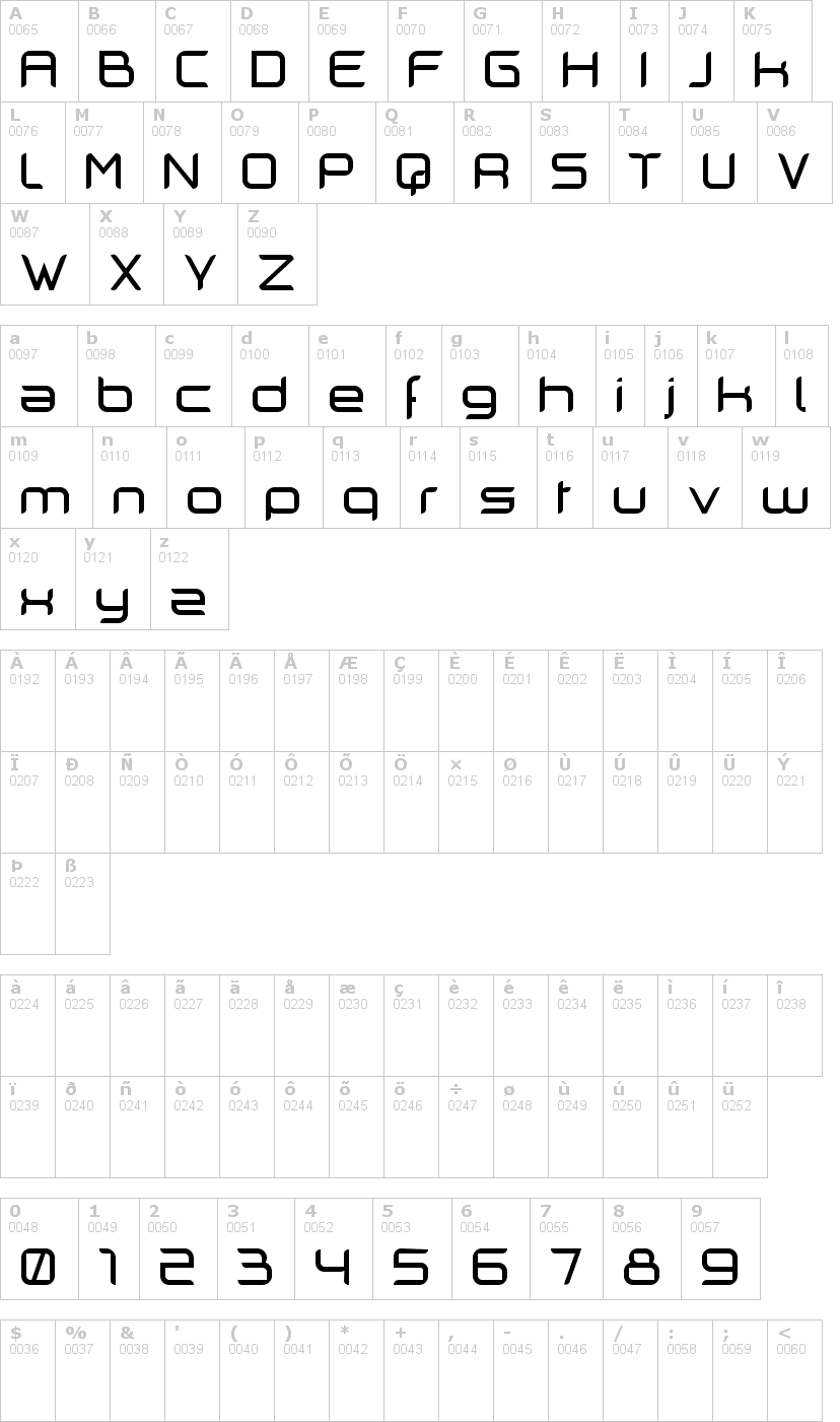 Lettere dell'alfabeto del font cilogie con le quali è possibile realizzare adesivi prespaziati