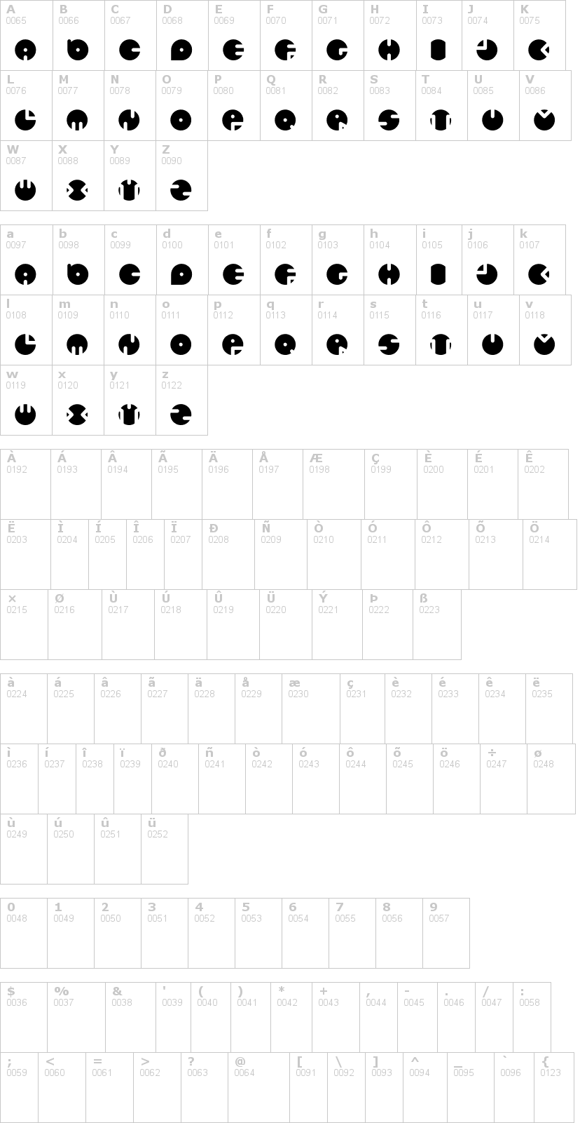 Lettere dell'alfabeto del font circles-new con le quali è possibile realizzare adesivi prespaziati