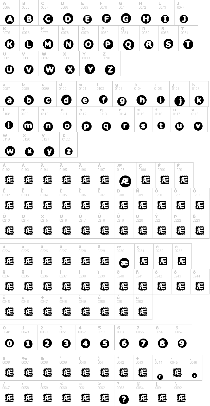 Lettere dell'alfabeto del font circulate-brk con le quali è possibile realizzare adesivi prespaziati