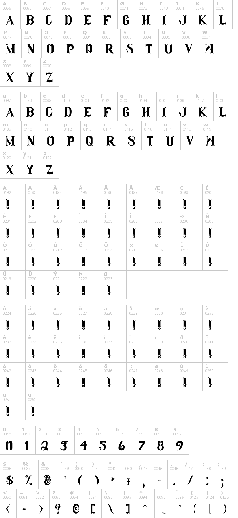 Lettere dell'alfabeto del font clam-dip con le quali è possibile realizzare adesivi prespaziati