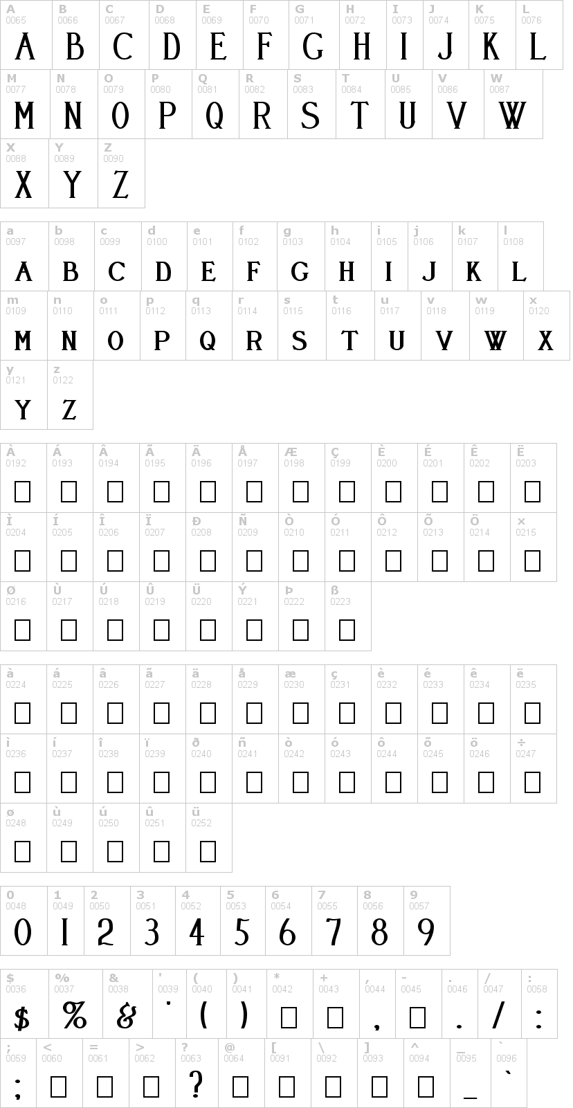 Lettere dell'alfabeto del font cleavers-juvenia con le quali è possibile realizzare adesivi prespaziati