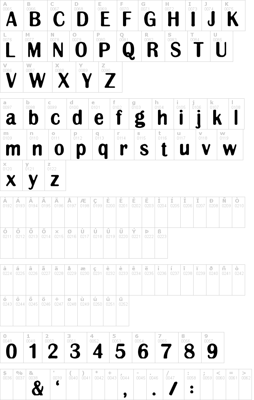 Lettere dell'alfabeto del font clingy con le quali è possibile realizzare adesivi prespaziati