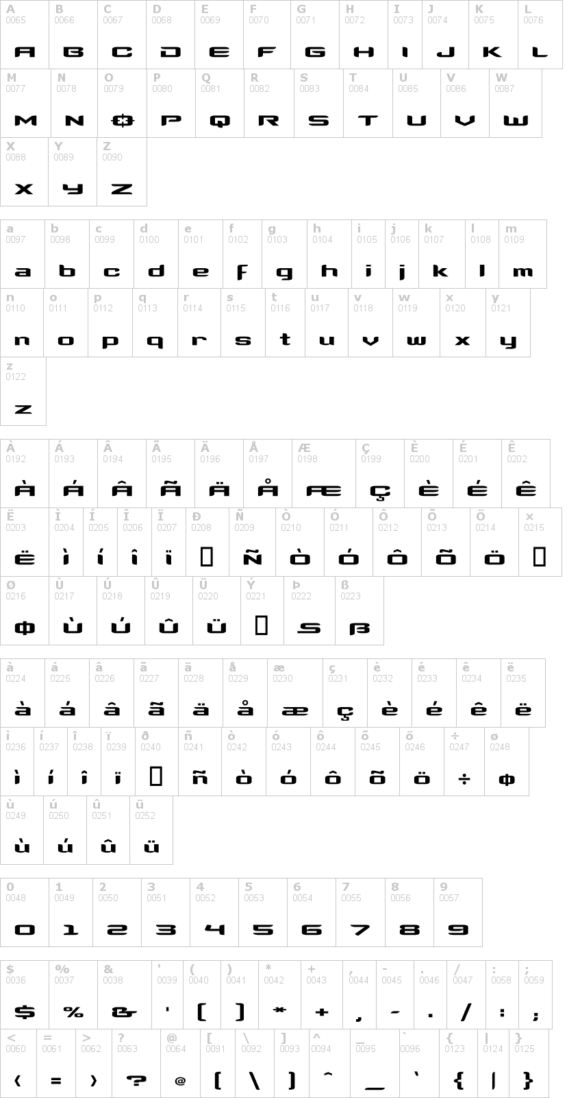 Lettere dell'alfabeto del font clone-wars con le quali è possibile realizzare adesivi prespaziati