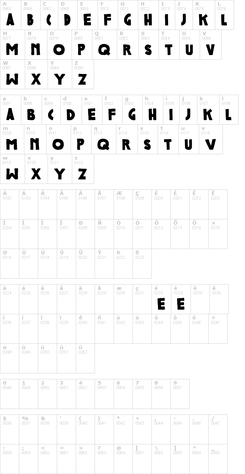 Lettere dell'alfabeto del font colcothar con le quali è possibile realizzare adesivi prespaziati