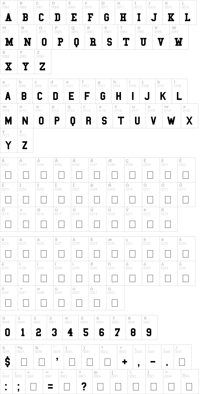 Lettere dell'alfabeto del font college con le quali è possibile realizzare adesivi prespaziati