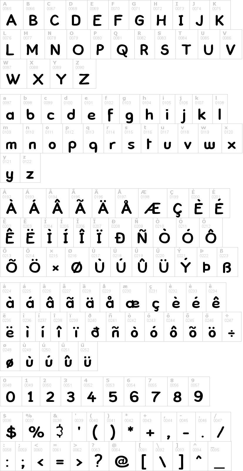 Lettere dell'alfabeto del font comickbook con le quali è possibile realizzare adesivi prespaziati