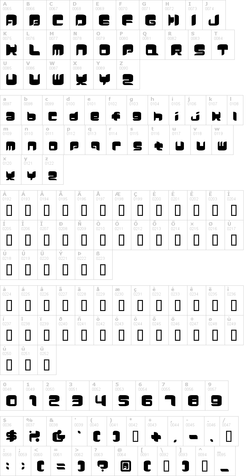 Lettere dell'alfabeto del font comicker con le quali è possibile realizzare adesivi prespaziati