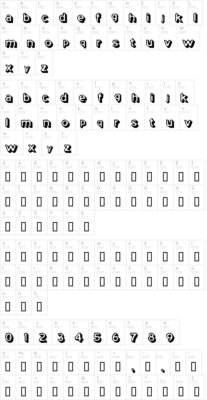 Lettere dell'alfabeto del font coming-soon con le quali è possibile realizzare adesivi prespaziati