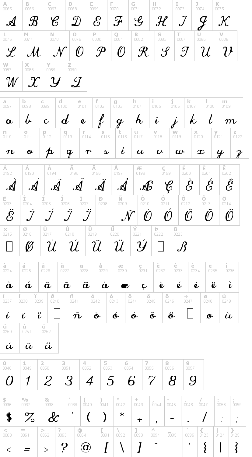 Lettere dell'alfabeto del font commercial-script con le quali è possibile realizzare adesivi prespaziati