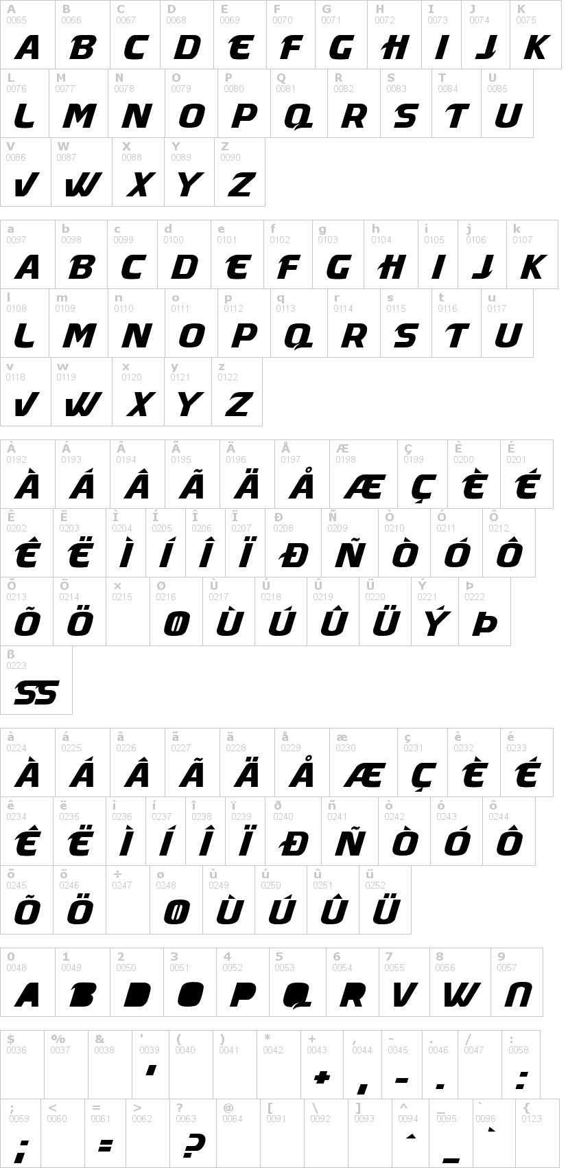 Lettere dell'alfabeto del font compaq con le quali è possibile realizzare adesivi prespaziati