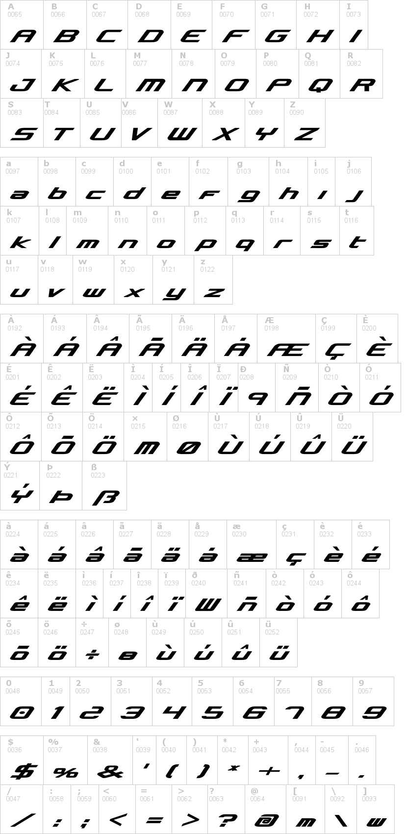 Lettere dell'alfabeto del font concielian con le quali è possibile realizzare adesivi prespaziati