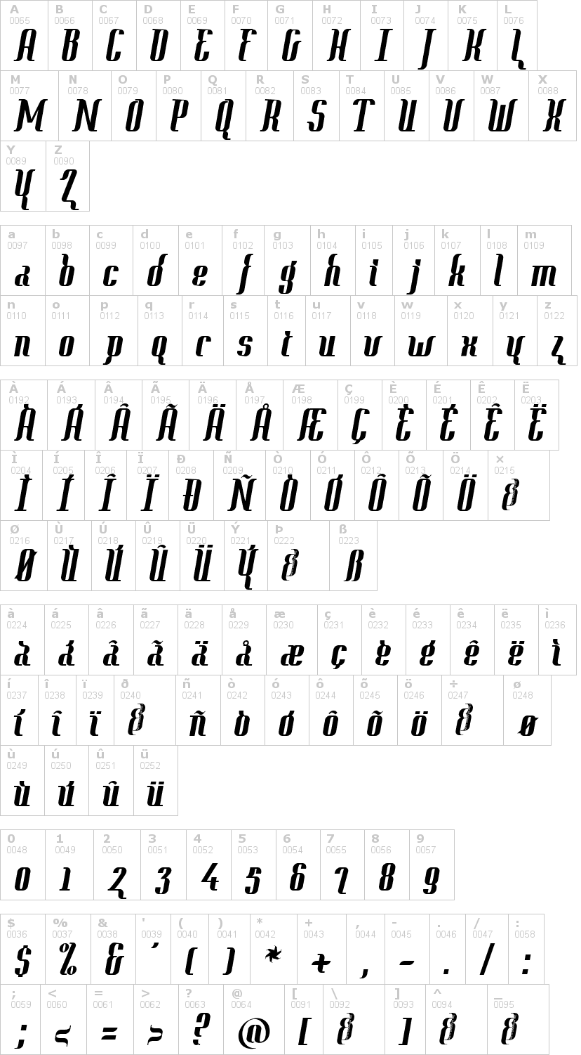 Lettere dell'alfabeto del font context con le quali è possibile realizzare adesivi prespaziati