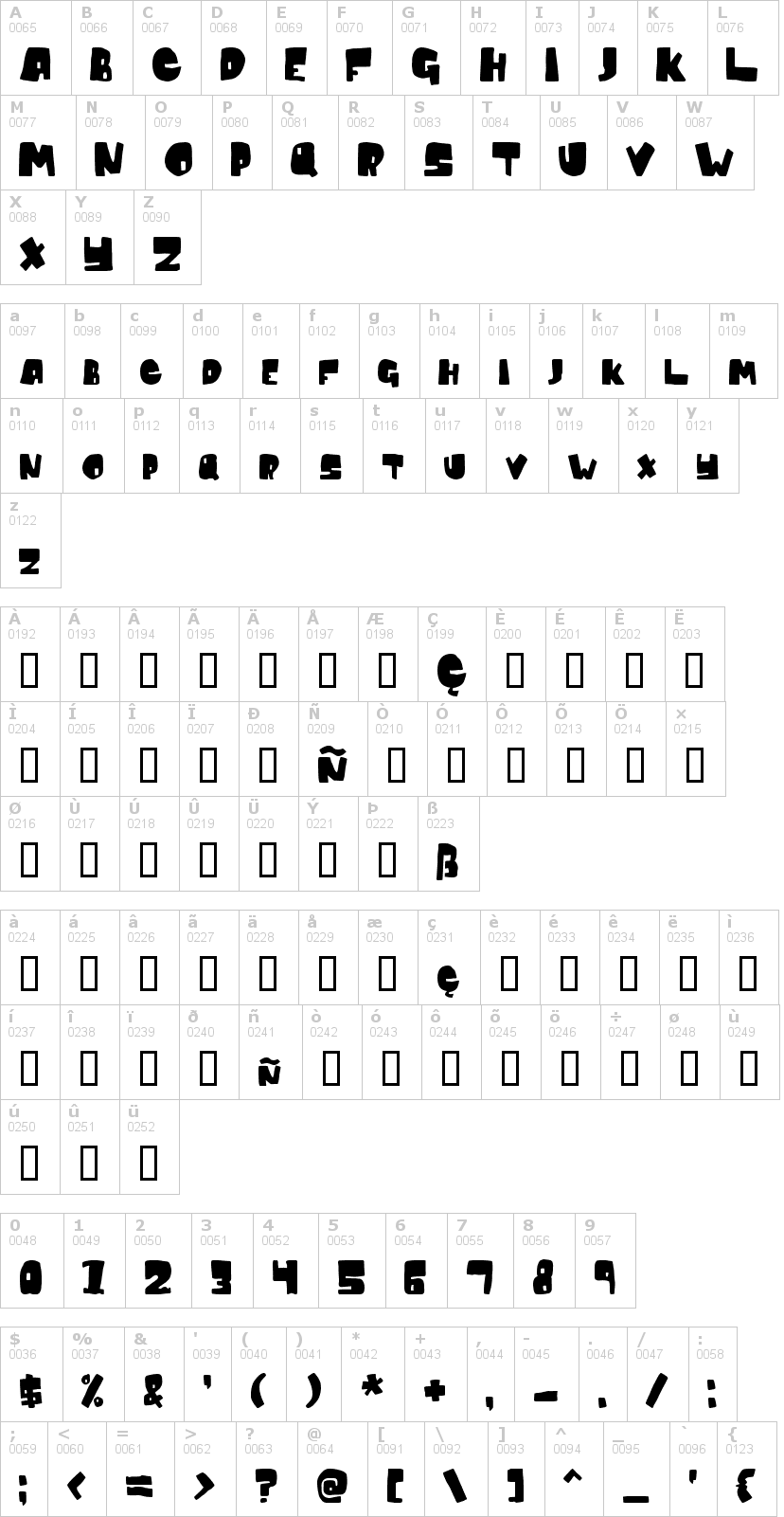 Lettere dell'alfabeto del font conventional-wisdom con le quali è possibile realizzare adesivi prespaziati