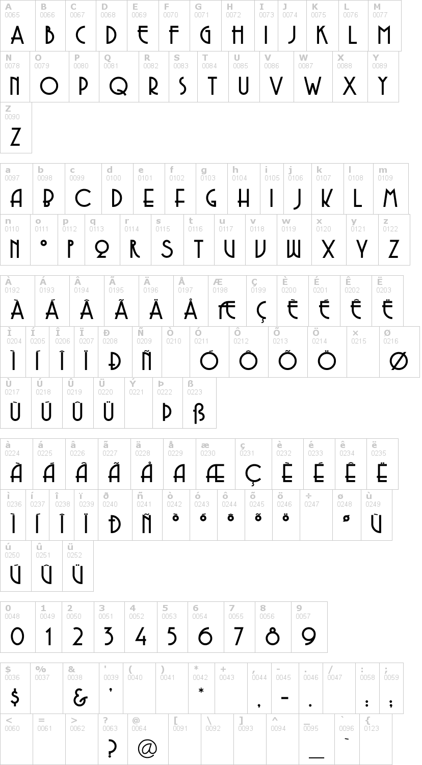 Lettere dell'alfabeto del font copasetic con le quali è possibile realizzare adesivi prespaziati