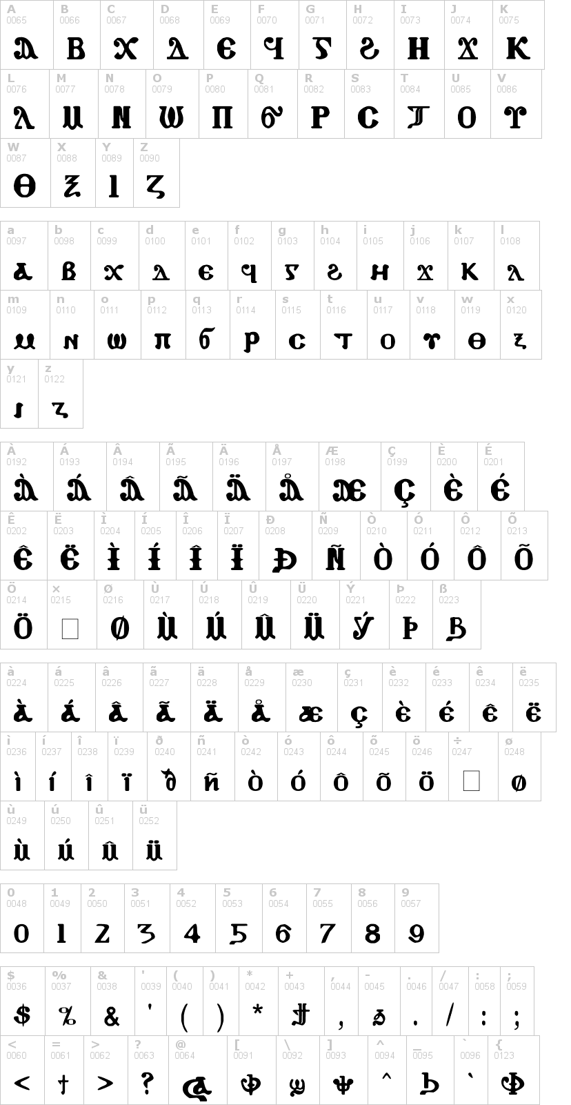 Lettere dell'alfabeto del font coptic-eyes-coptic con le quali è possibile realizzare adesivi prespaziati