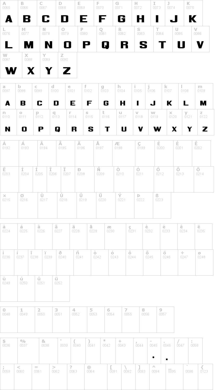 Lettere dell'alfabeto del font corporate-hq con le quali è possibile realizzare adesivi prespaziati
