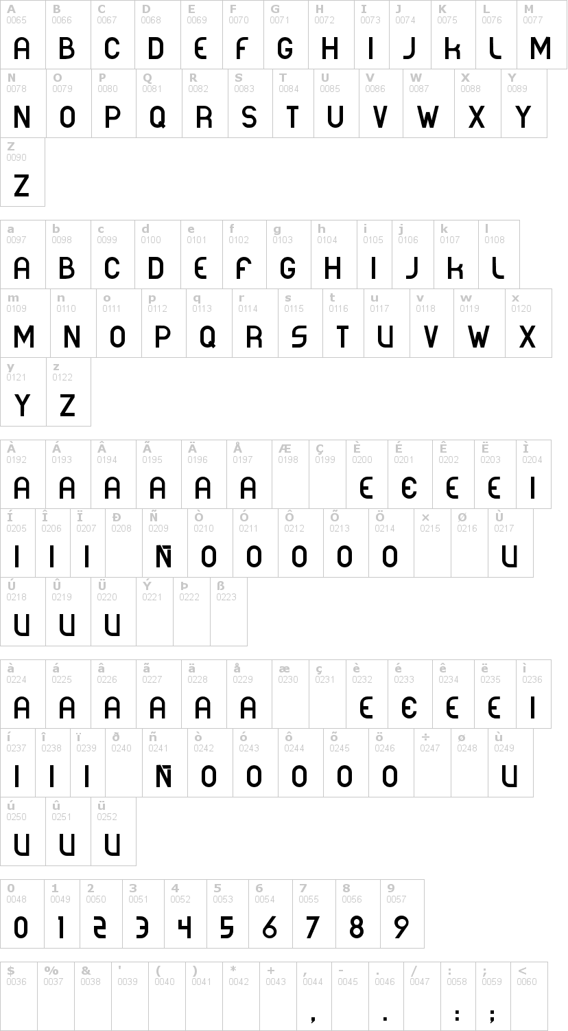 Lettere dell'alfabeto del font corporea con le quali è possibile realizzare adesivi prespaziati