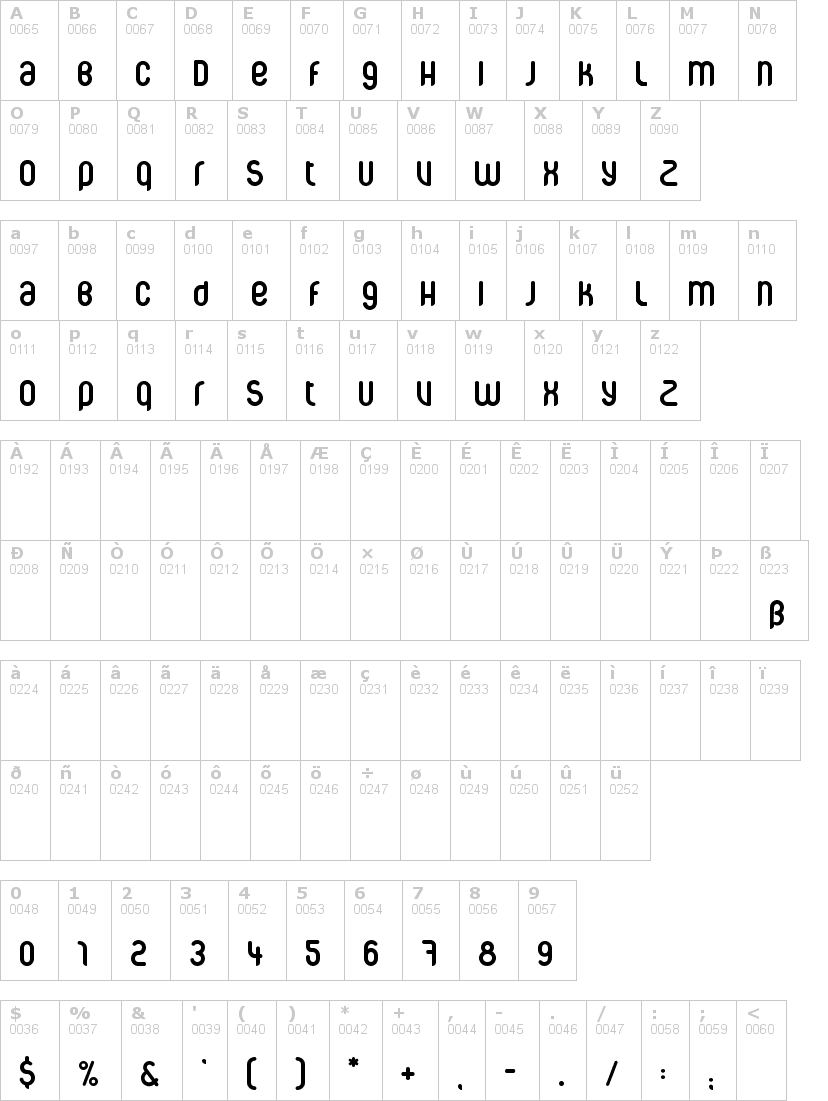 Lettere dell'alfabeto del font corpuscare con le quali è possibile realizzare adesivi prespaziati
