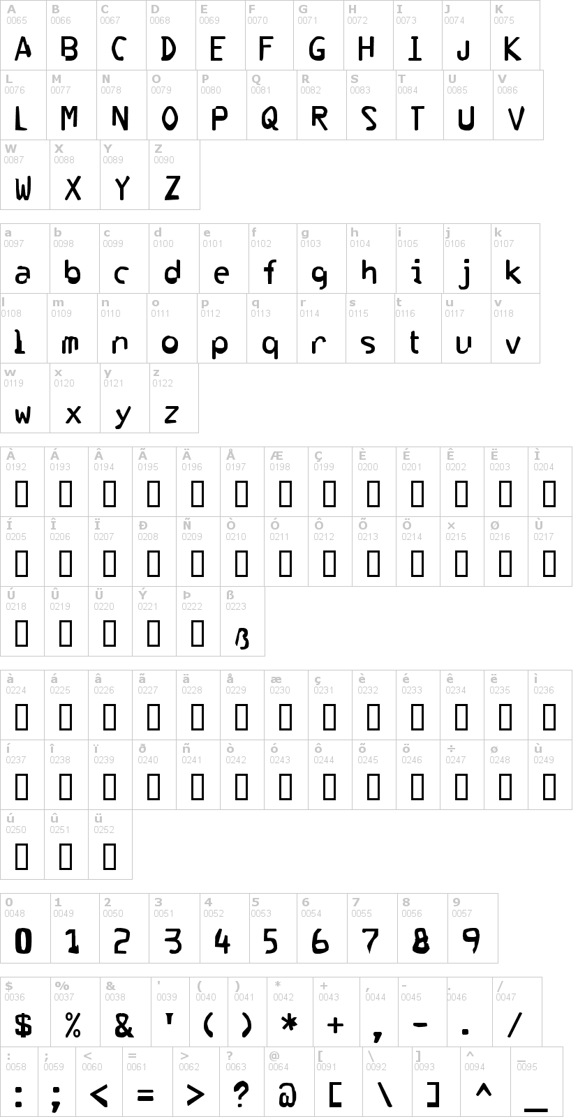 Lettere dell'alfabeto del font corrupter con le quali è possibile realizzare adesivi prespaziati