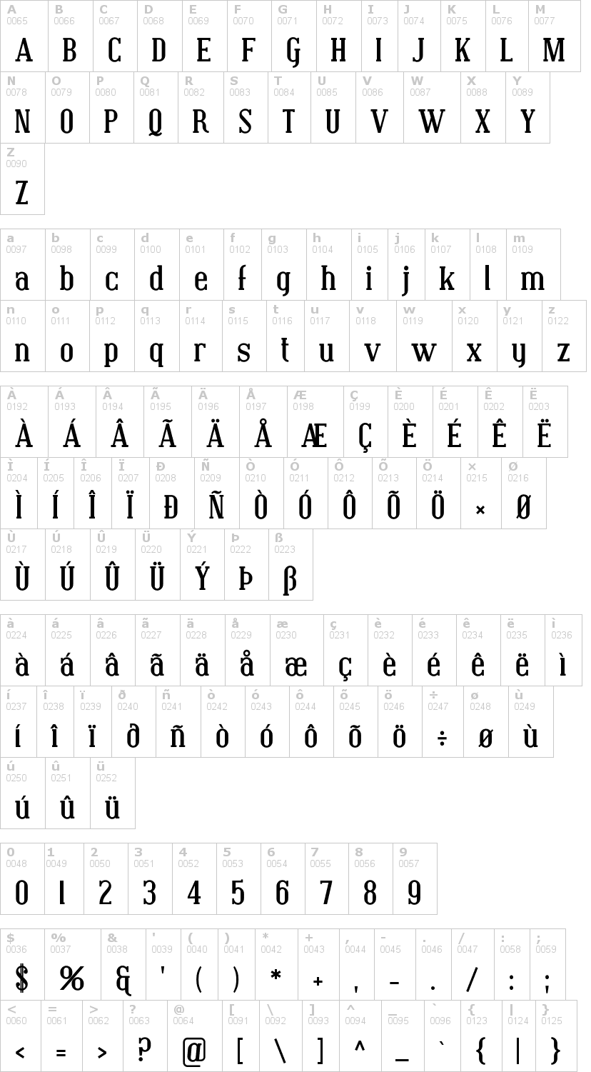 Lettere dell'alfabeto del font covington con le quali è possibile realizzare adesivi prespaziati