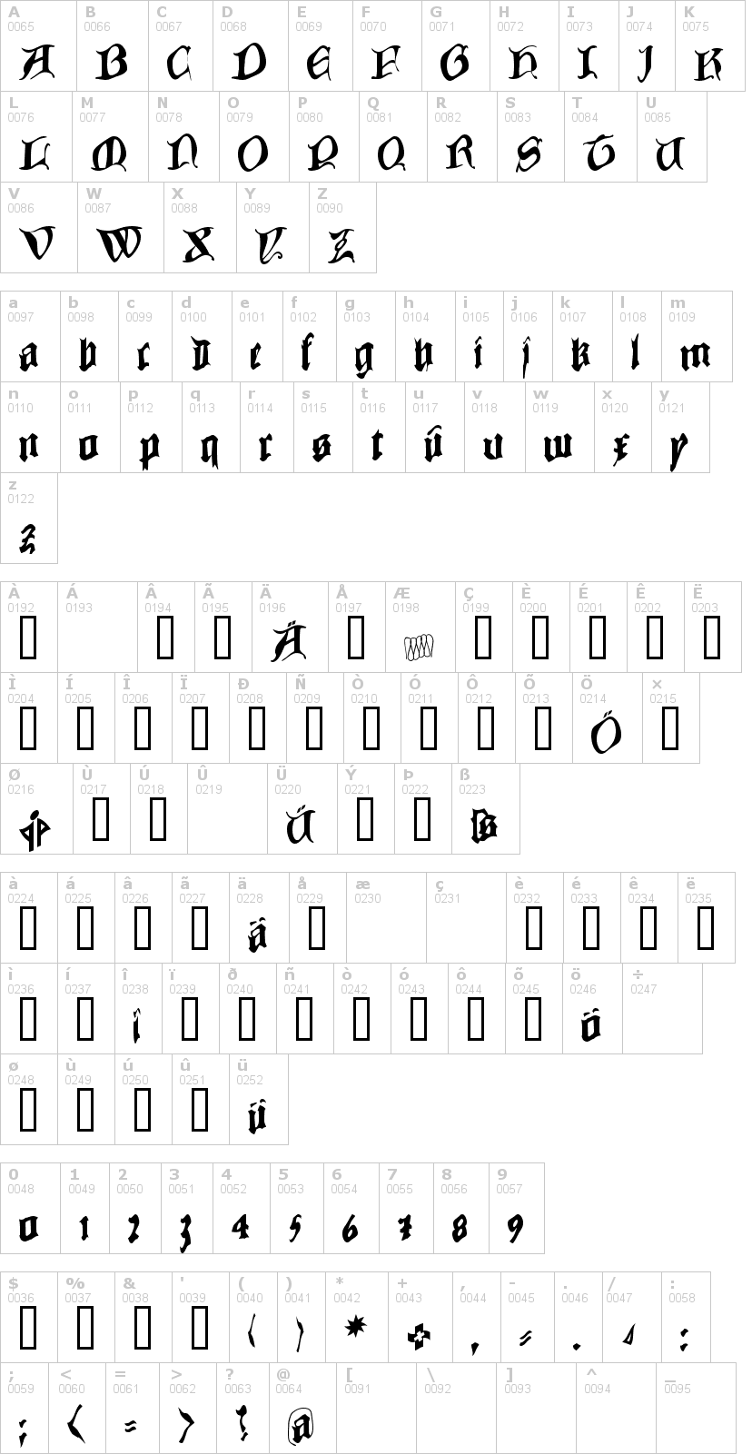 Lettere dell'alfabeto del font cowboy-caxton con le quali è possibile realizzare adesivi prespaziati