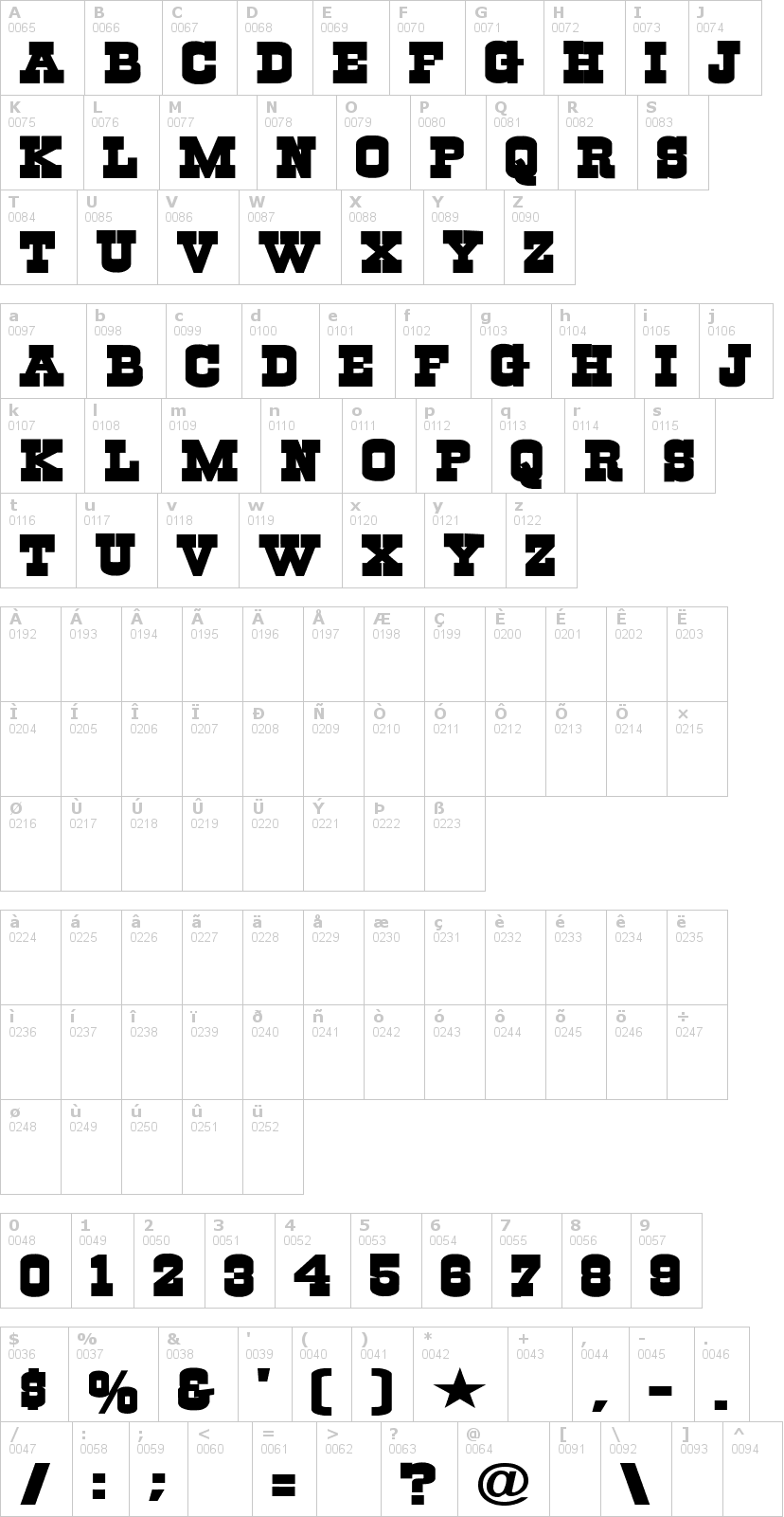 Lettere dell'alfabeto del font cowboys con le quali è possibile realizzare adesivi prespaziati