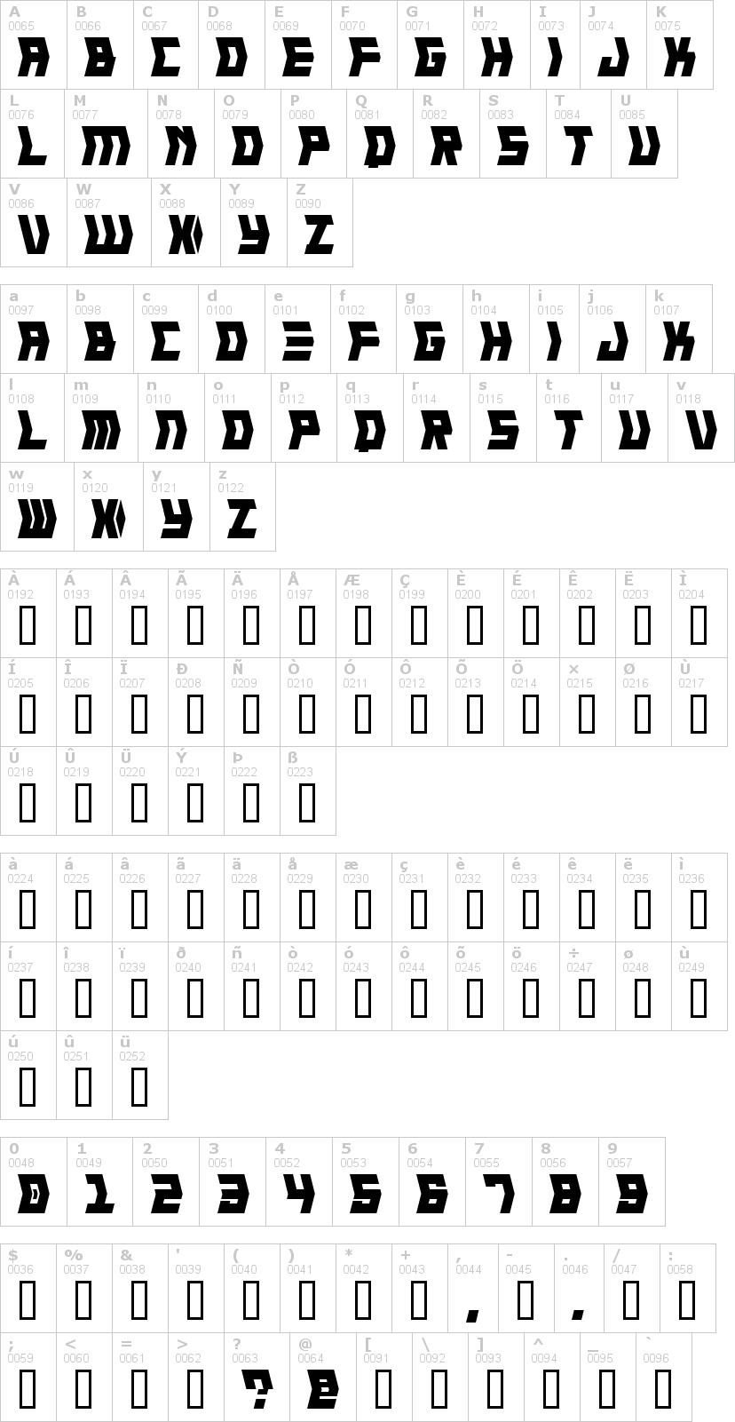 Lettere dell'alfabeto del font crank con le quali è possibile realizzare adesivi prespaziati