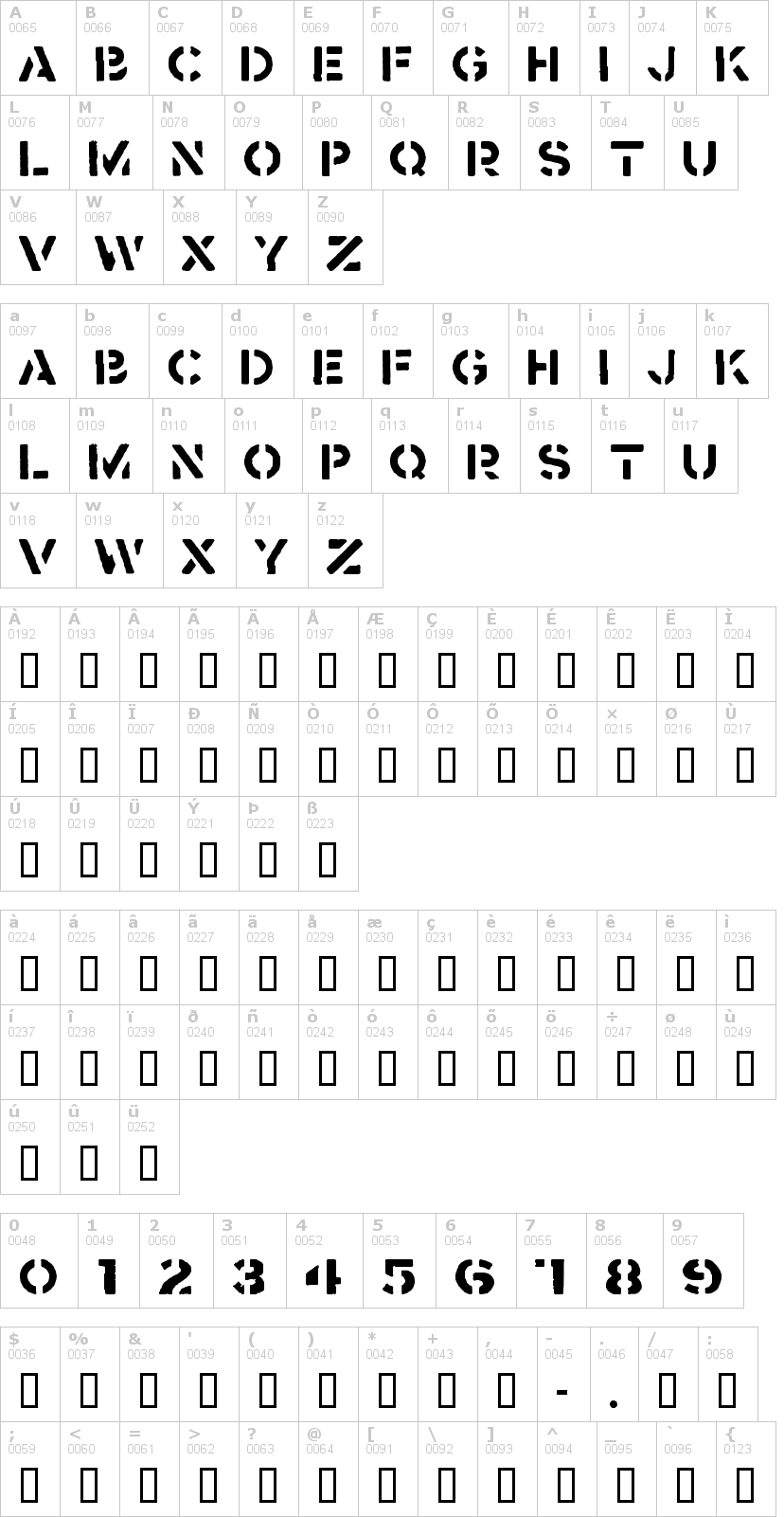Lettere dell'alfabeto del font crass con le quali è possibile realizzare adesivi prespaziati