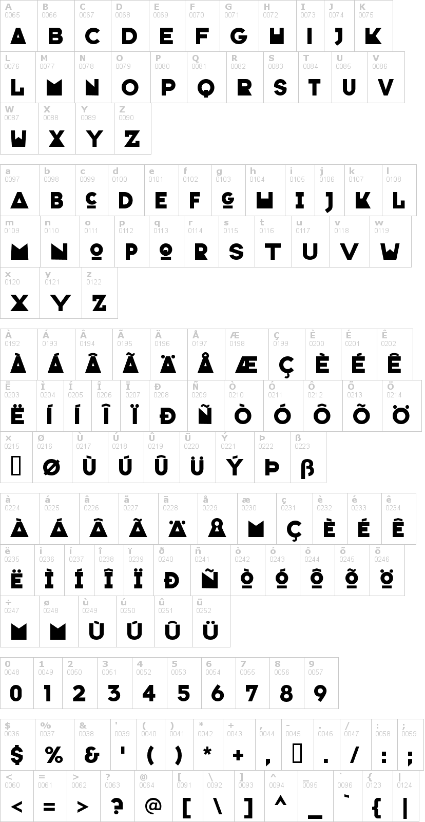 Lettere dell'alfabeto del font crazy-loop-in-paris con le quali è possibile realizzare adesivi prespaziati