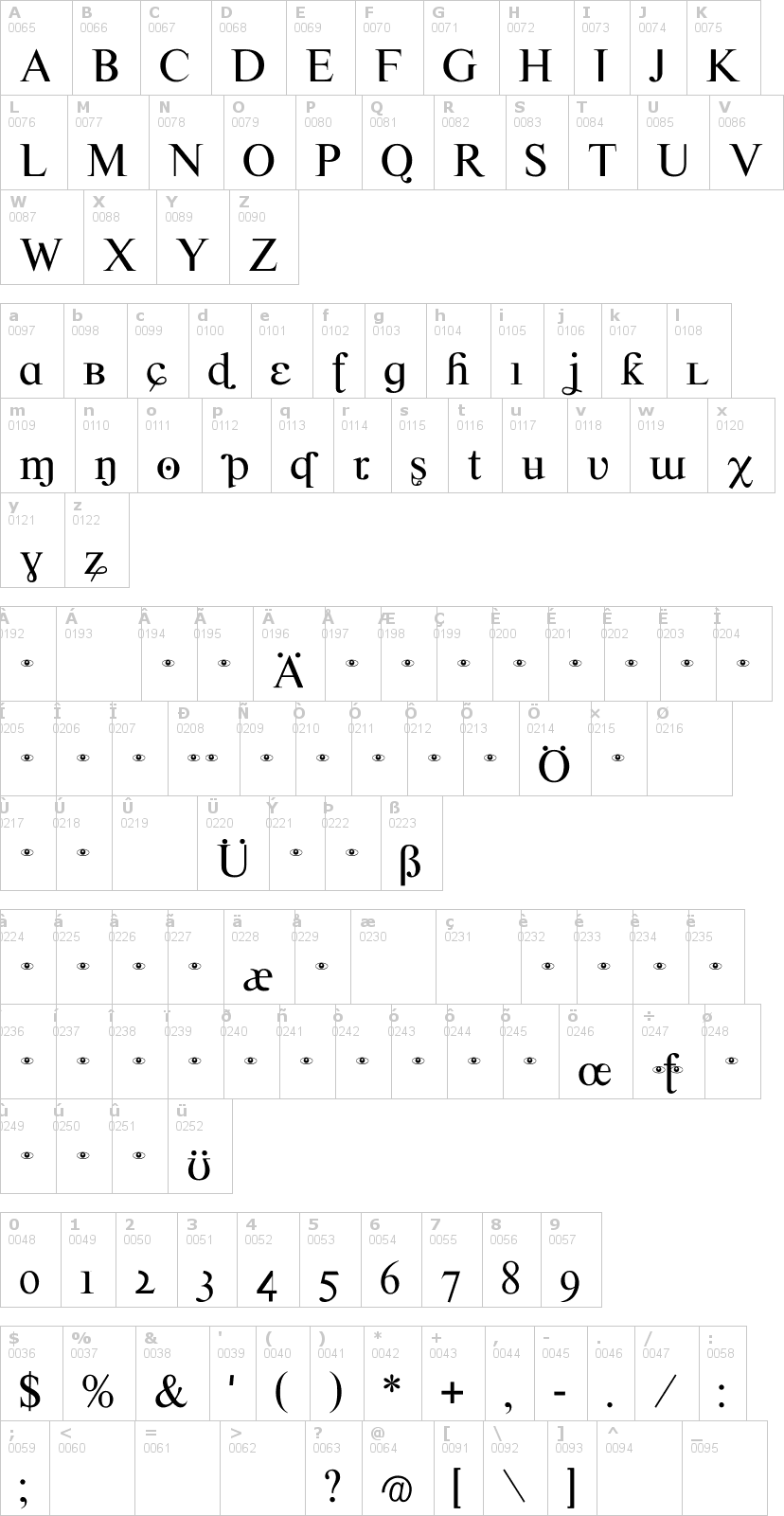 Lettere dell'alfabeto del font crazycrazy con le quali è possibile realizzare adesivi prespaziati