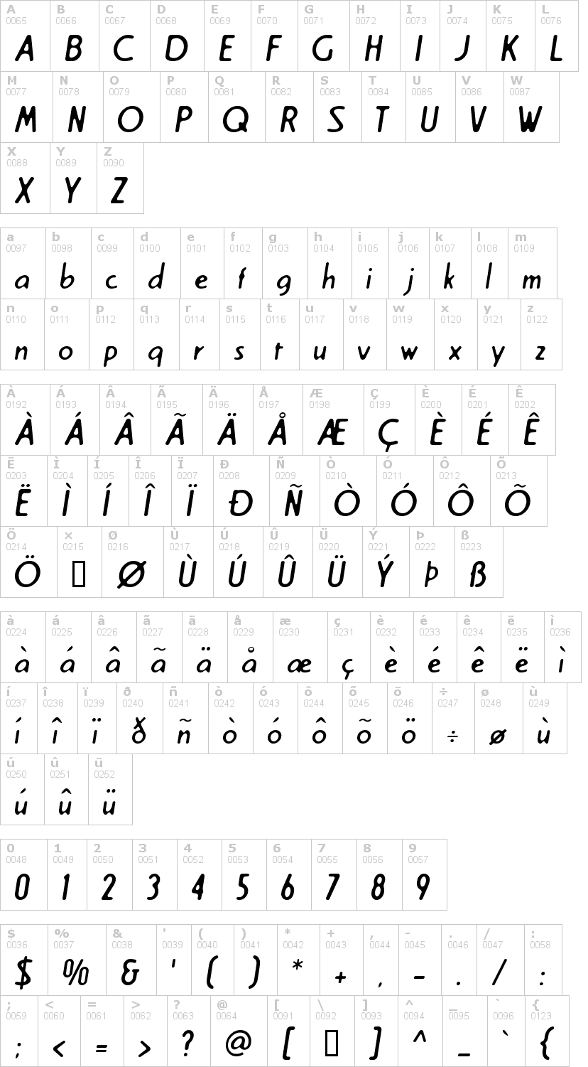 Lettere dell'alfabeto del font cream con le quali è possibile realizzare adesivi prespaziati