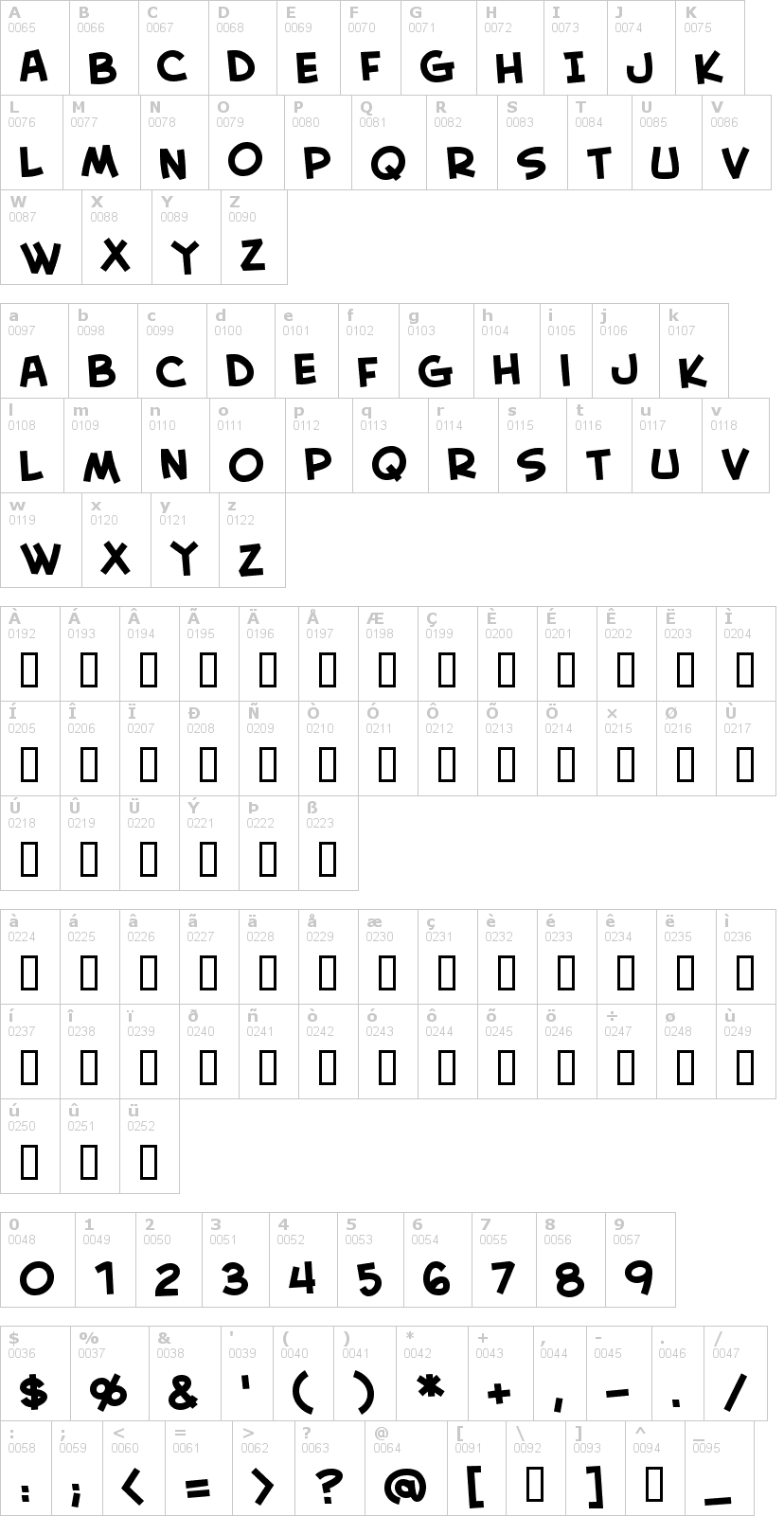 Lettere dell'alfabeto del font creative-block-bb con le quali è possibile realizzare adesivi prespaziati