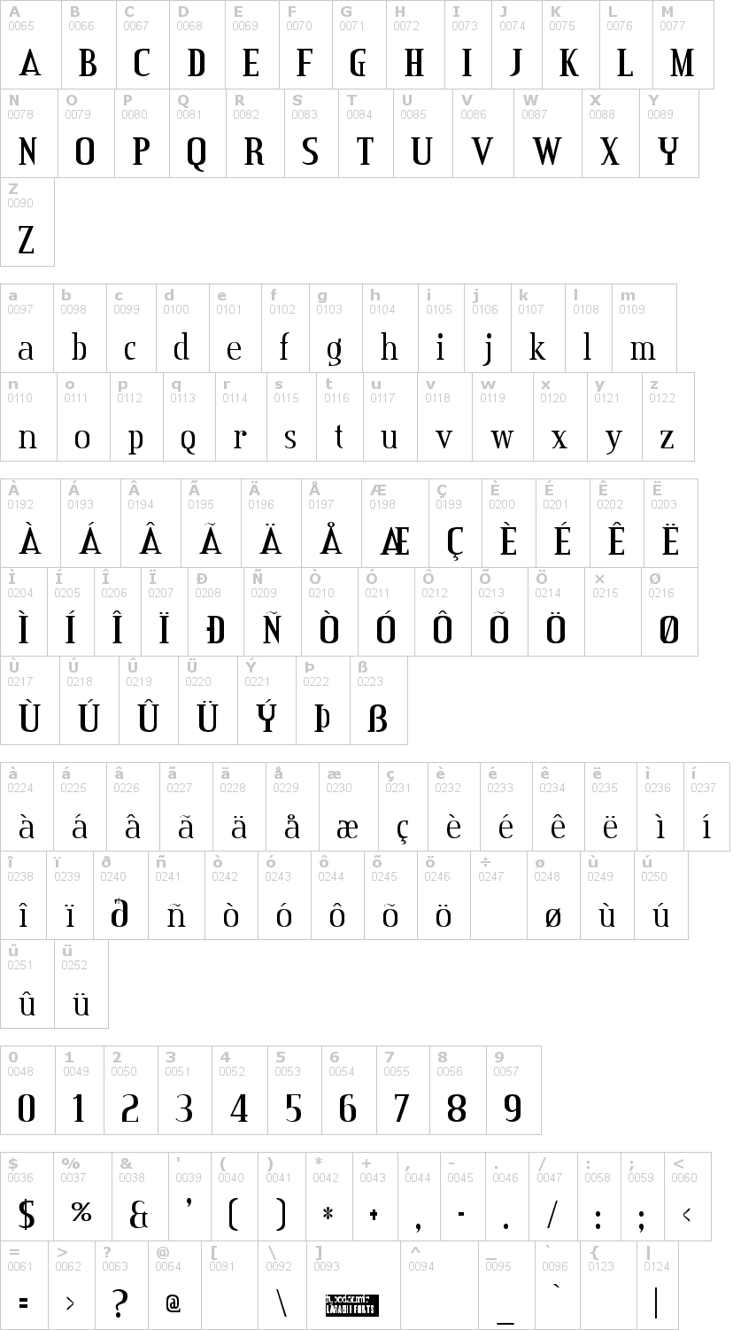 Lettere dell'alfabeto del font credit-valley con le quali è possibile realizzare adesivi prespaziati