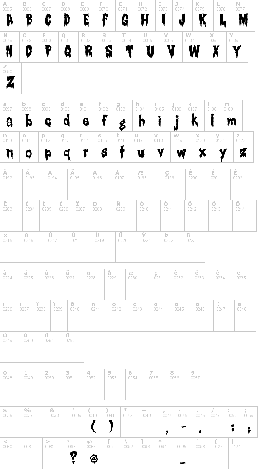 Lettere dell'alfabeto del font creepsville con le quali è possibile realizzare adesivi prespaziati