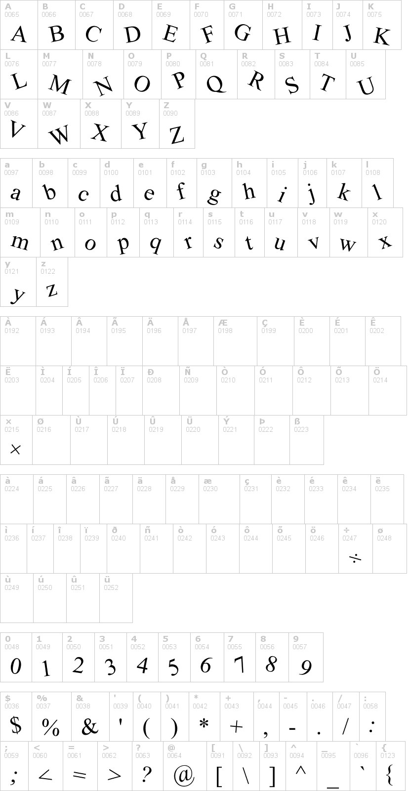 Lettere dell'alfabeto del font crooked con le quali è possibile realizzare adesivi prespaziati