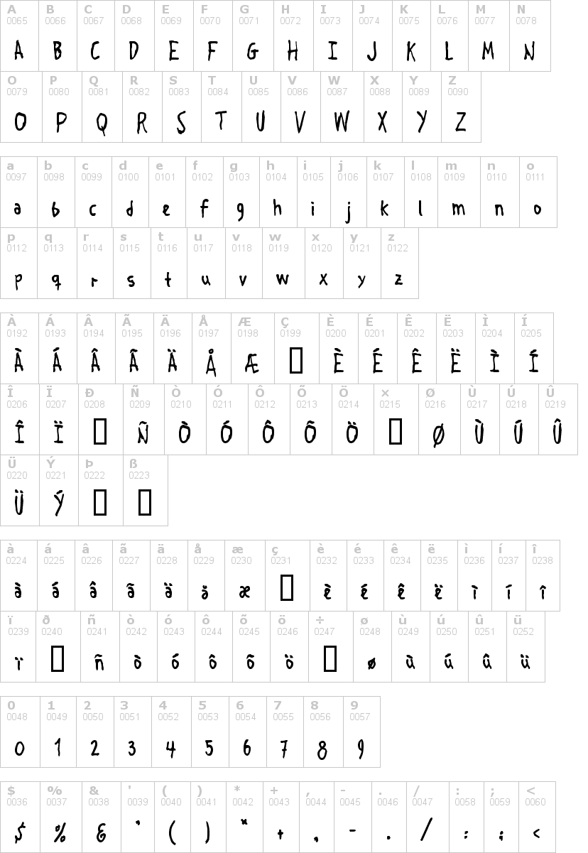 Lettere dell'alfabeto del font crosspatchers-delig con le quali è possibile realizzare adesivi prespaziati