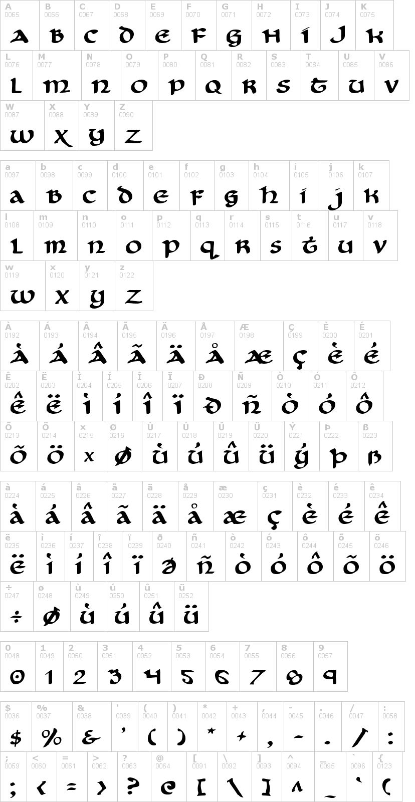 Lettere dell'alfabeto del font cry-uncial con le quali è possibile realizzare adesivi prespaziati