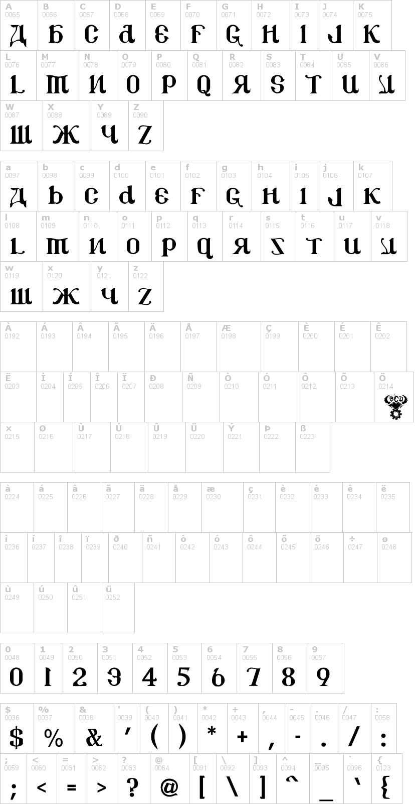 Lettere dell'alfabeto del font csar-parade-dress-display-caps con le quali è possibile realizzare adesivi prespaziati