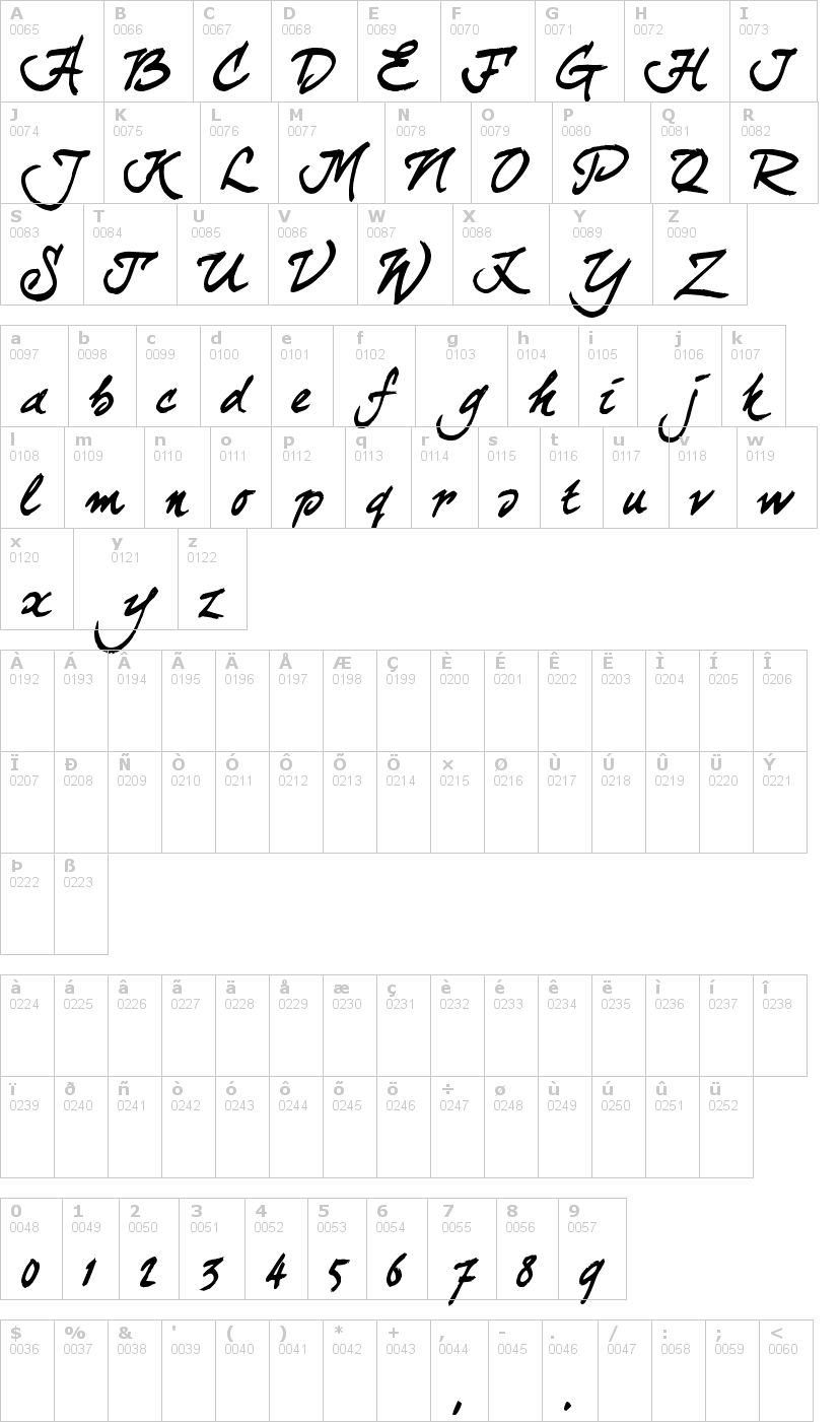 Lettere dell'alfabeto del font curlyjoe con le quali è possibile realizzare adesivi prespaziati