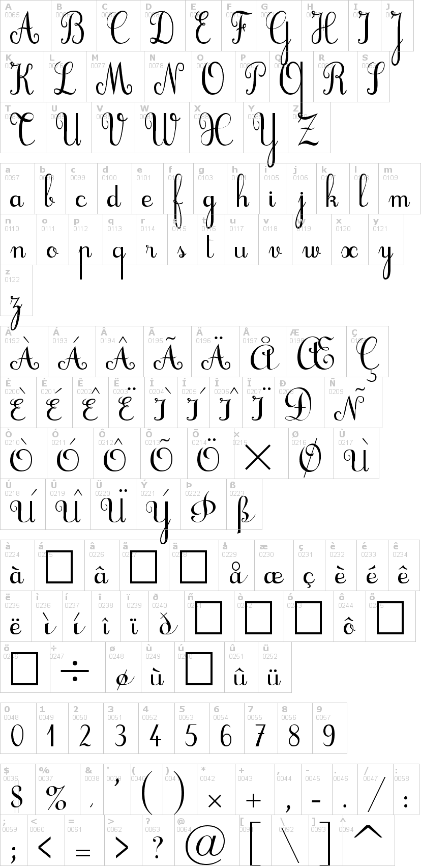 Lettere dell'alfabeto del font cursif con le quali è possibile realizzare adesivi prespaziati