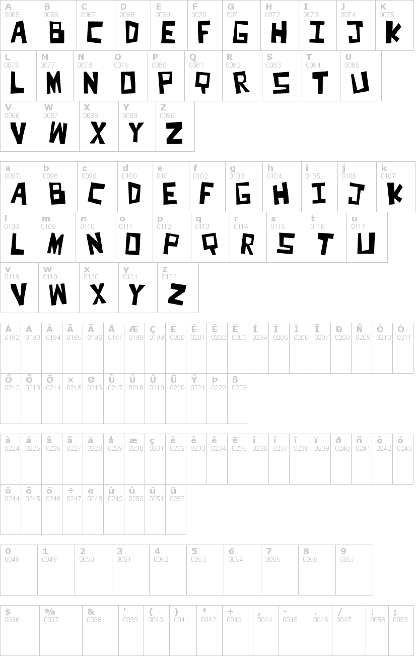 Lettere dell'alfabeto del font cut-it-out con le quali è possibile realizzare adesivi prespaziati
